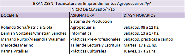 horarios SEDE BRANDSEN