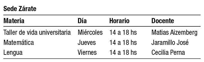 Horarios CPU 2017 - Sede Zárate