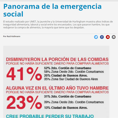 Página 12 – Panorama de la emergencia social