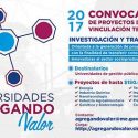 Convocatoria 2017 De Proyectos De Vinculación Tecnológica – Universidades Agregando Valor