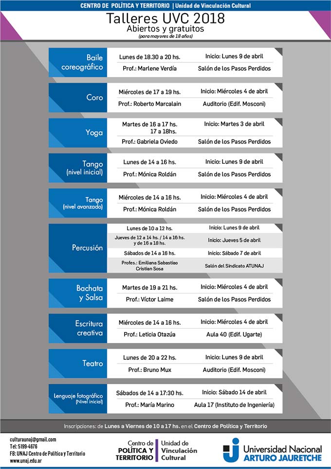 Talleres UVC 2018 - Abiertos y gratuitos