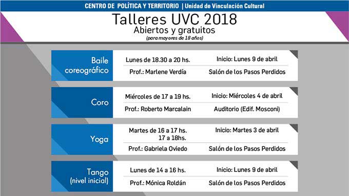 Talleres UVC 2018 - Abiertos Y Gratuitos
