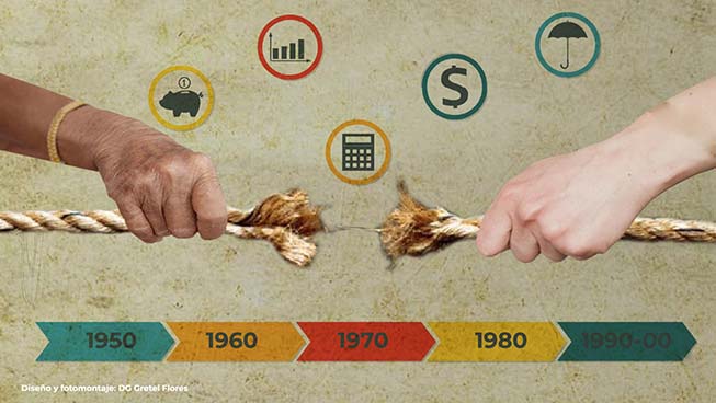 Disonancias: la desigualdad intergeneracional y sus efectos estructurales