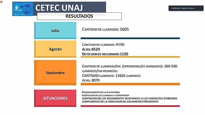 CeTec UNAJ, Acompañar En Pandemia