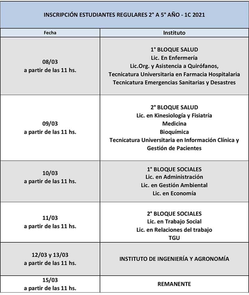 Cronograma inscripción a materias 1er cuatrimestre 2021